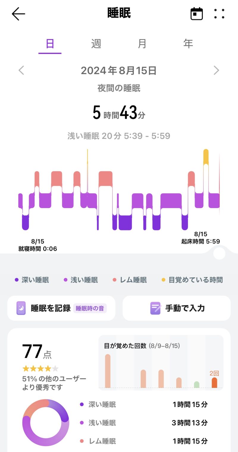 HUAWEI、Band9、アプリ、睡眠状況